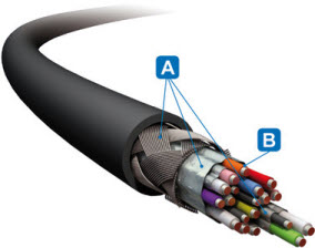PureLink PureInstall PI1000 - High-Speed-HDMI-Kabel mitEthernet-Kanal, 1 Meter, schwarz-a