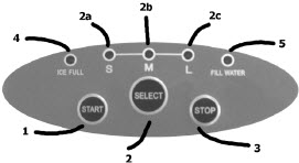 Sonnenkönig Eismaschine Pro - Vollautomatische Eismaschine mitKompressor-a