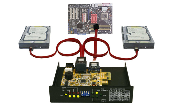 Exsys EX-3455 - RAID-Kontroller mit erweitertenFunktionen, PCI Express/SATA-a