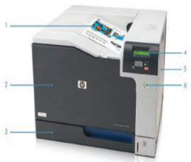 HP CP5225N - NetzwerkfähigerFarb-Laserdrucker-a
