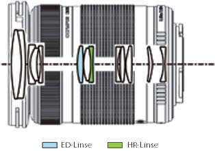 Olympus M.Zuiko Digital ED 40-150mm1:4.0-5.6 R - Tele-Zoom-Objektiv, silber-a